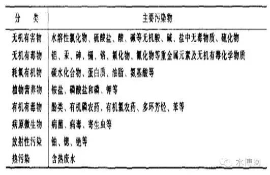 <a target=_blank href='http://m.trackwords.cn/' _fcksavedurl='http://m.trackwords.cn/'>ˮ<a target=_blank href='http://m.trackwords.cn/' _fcksavedurl='http://m.trackwords.cn/'>̎</a></a>